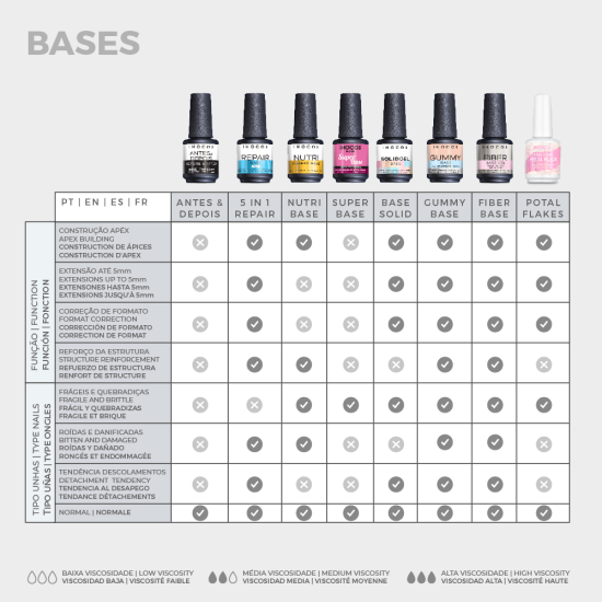 V. GEL BASE POTAL BRANCO LEITOSO FLOCOS PRATA, 15ML