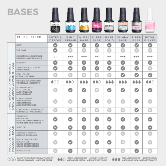 VERNIZ GEL FIBER BASE COVER NUDE ROSA LEITOSO, 15ML