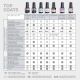 VERNIZ GEL TOP COAT SOLID GEL, 15ML